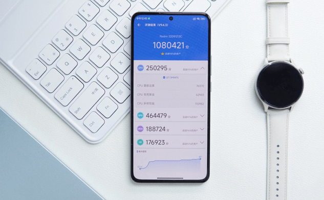 xiaomi-redmi-k50-ultra-hieu-nang-min